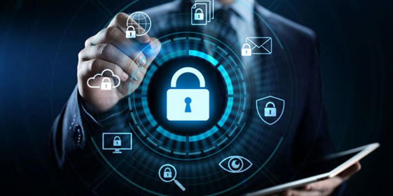 Chính Sách Bảo Mật